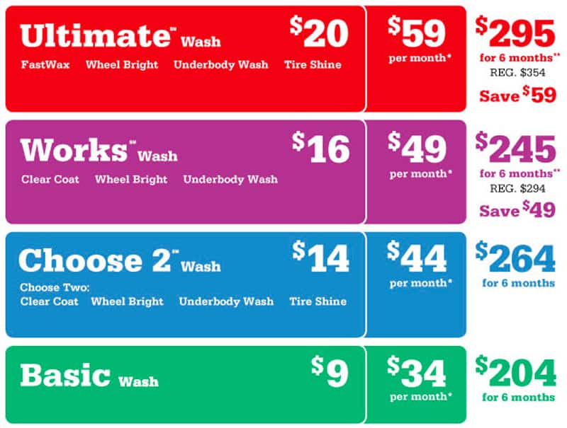 Mike’s Carwash Prices