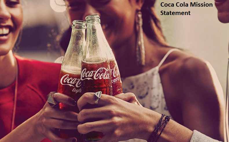 Coca Cola Mission Statement Introduction