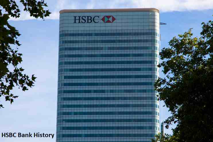 HSBC Bank History