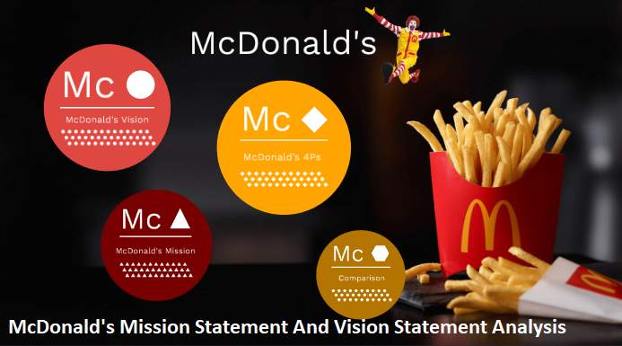 McDonald's Mission Statement And Vision Statement Analysis
