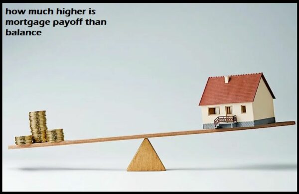 how much higher is mortgage payoff than balance