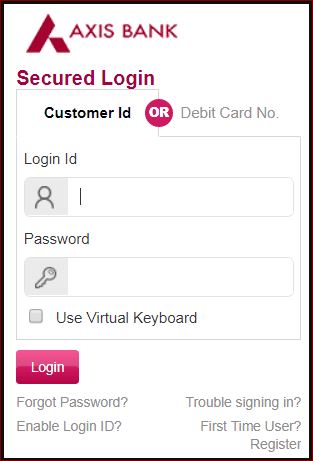 What is Axis Bank Credit Card Login
