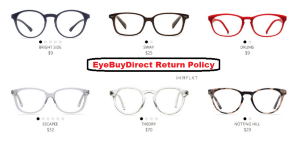 EyeBuyDirect Return Policy